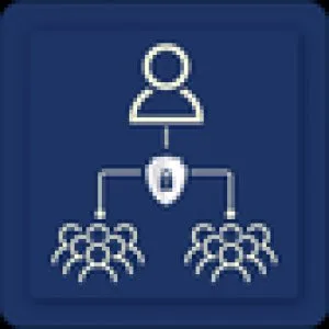 Effortless user profile management with access manager ninja