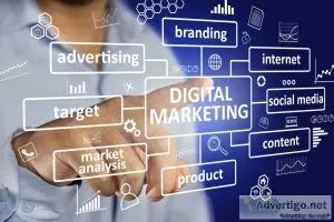 Web development dubai: a gateway to your digital success