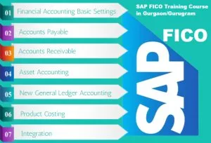 Sap fico certification course in delhi, nirman vihar, free sap s