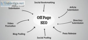 Off page seo: the complete guide for beginners