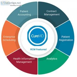Revenue cycle management software