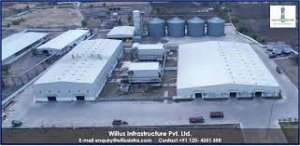 Cost effective prefab steel buildings in india ? willus infra