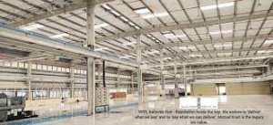 Prominent industrial shed manufacturers in india ? willus infra