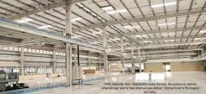 Prominent industrial shed manufacturers in india ? willus infra