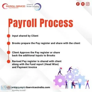 Recruitment service in delhi