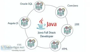 Java full stack online coaching classes in india, hyderabad