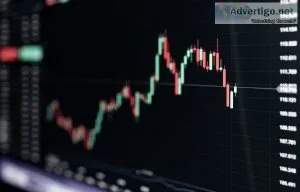 Intraday global - best trading and charting software - india