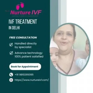 Ivf treatment in delhi | nurture ivf