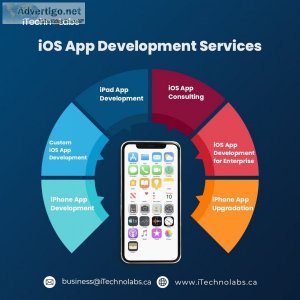 Top-quality ios app development services - itechnolabs