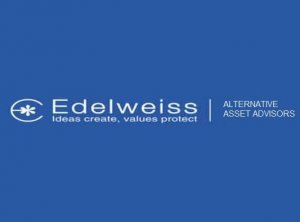 Alternative investment strategies