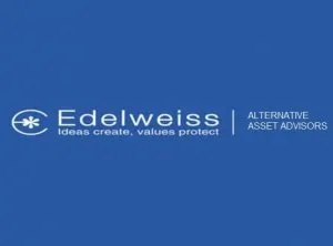 Alternative investment strategies