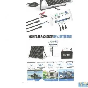 eco-worthy 25Watt 12V battery solar panel