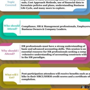 The Secret of Accounting Principles for HR Professionals