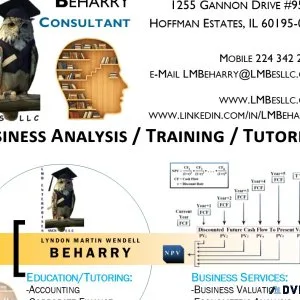 Tutoring Services High School  College (and Editing)
