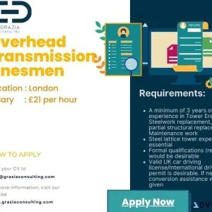 best recruitment agency london