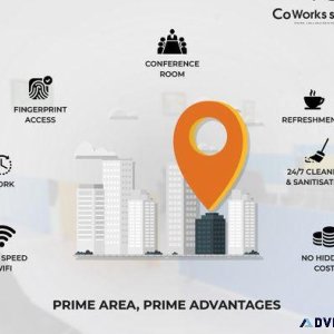 Coworking Space in Noida - Prime Location At Best Price