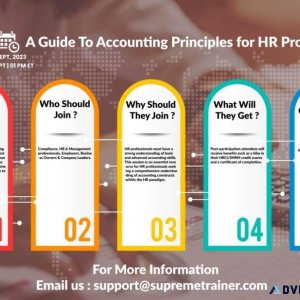 Exploring Accounting Principles for HR Professionals