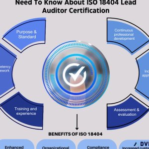 Need to know about ISO 18404 Lead Auditor Certification
