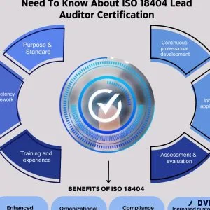 Need to know about ISO 18404 Lead Auditor Certification