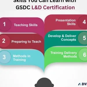 Skills You Can Learn with LandD Certification