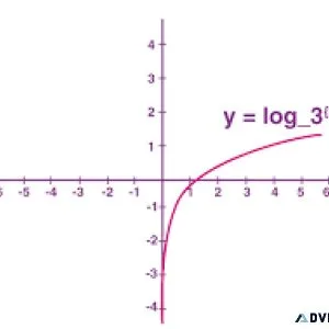 Unlock the magic of numbers