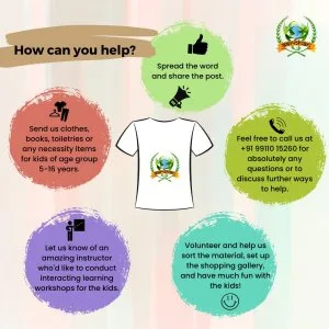 The goal is to change how we think about charity |ngo in noida