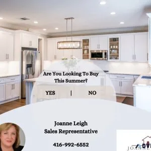 Value of Your Property for Successful Sale