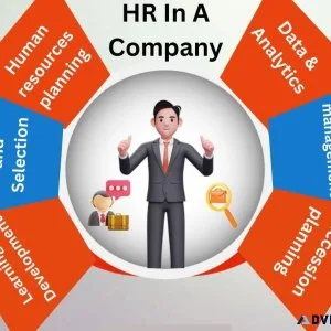 Role Of HR In A Company