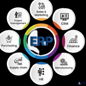 ERP For Educational Institutions