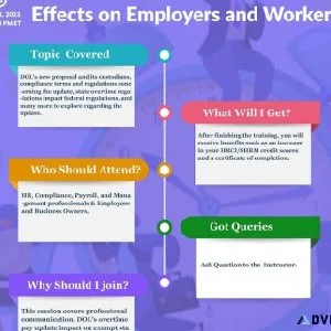 All updates of DOL&rsquos Overtime Threshold for 2023