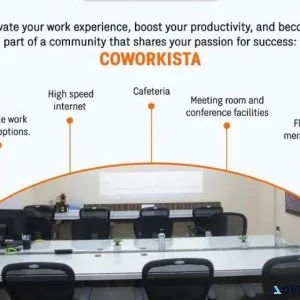 Coworking Space in Baner  Coworkista