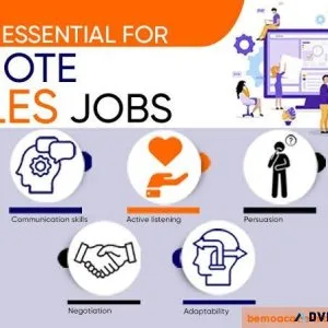Work From Home Remote Sales Associate