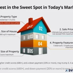 What Makes A Great Deal
