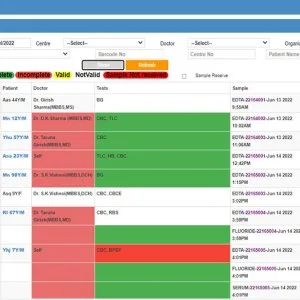 Diagnostic care management software