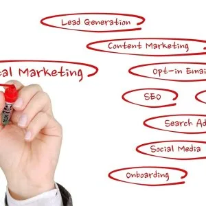 Boost your career with digital drive 360 s online sem course