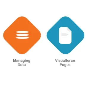 Salesforce training in chennai |salesforce course in chennai