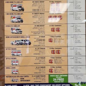 Guide to Rental Truck Sizes