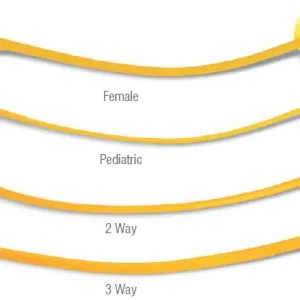 Pioneering healthcare excellence with foley balloon catheters