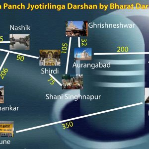 Panch jyotirlinga with shirdi and shani shingnapur darshan