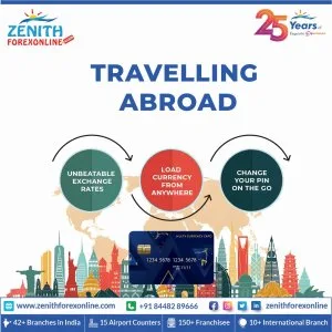 Best prepaid travel card with multiple currencies