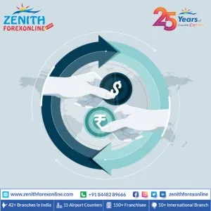 Online foreign currency exchange in india