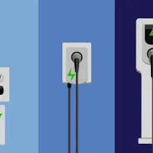 Electric vehicle chargers