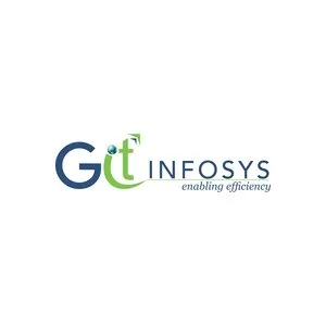 Shopify development company in india