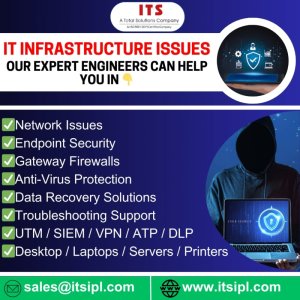Best it software company in india