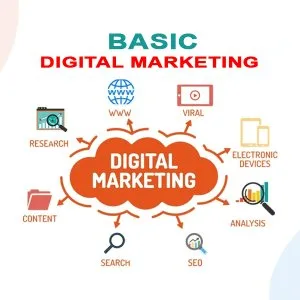 Best digital marketing courses
