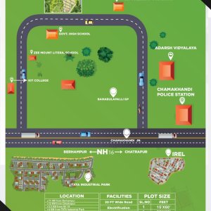 Find your dream property in berhampur