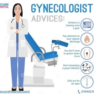 Find the best gynecologist in janakpuri