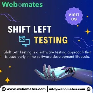 Shift left testing