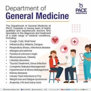 Best general medicine hospital in hyderabad