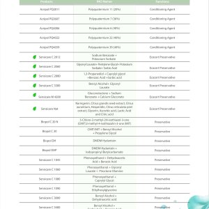Sles manufacturers in india